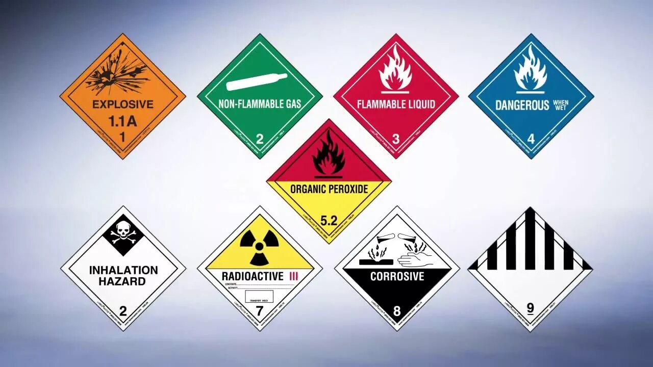 Опасные грузы. Знаки опасности опасных грузов. Знак опасный груз. Dangerous goods.