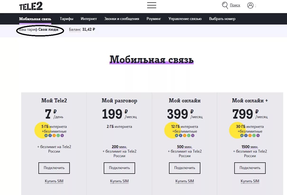 Как узнать тариф на теле2. Как определить тариф на теле2. Номер тарифа теле2.