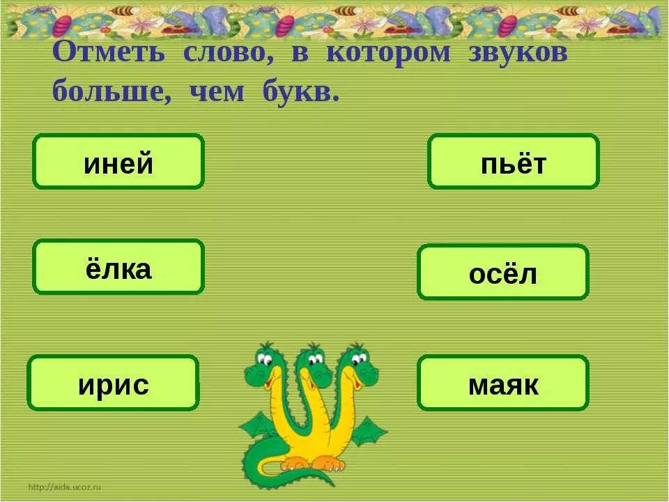 фонетическая таблица звуков русского языка. звуки и буквы 1. звучать на все 4 буквы. звуки и буквы таблица фонетика в таблицах русский язык. таблица звуков русского языка для начальной школы.