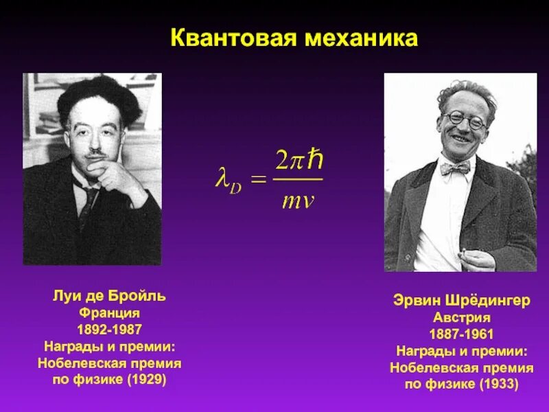 Отец квантовой механики