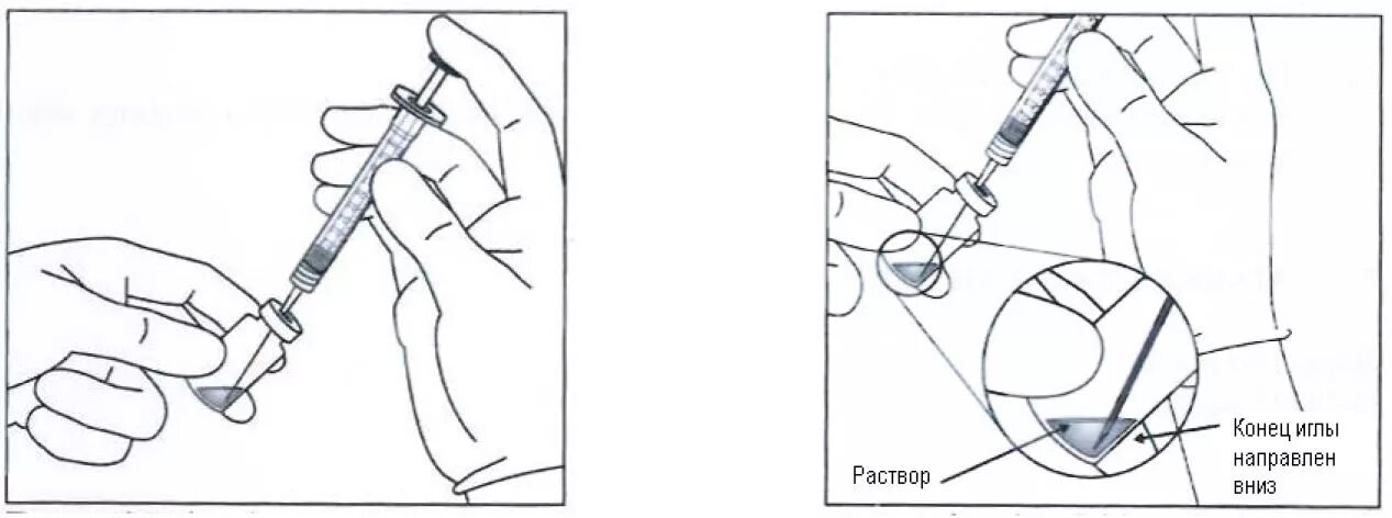 Игла для забора раствора из флакона. Снять иглу. Как снять иглу Мухиной самостоятельно.