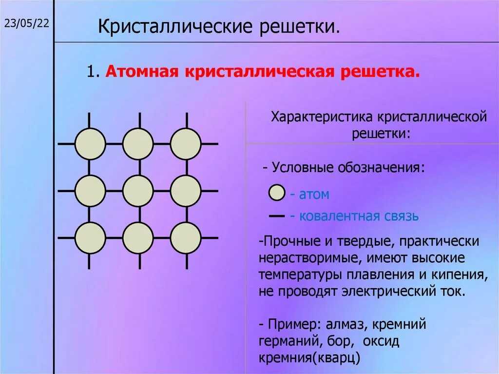 Строение атомной кристаллической решетки. Характеристика атомной кристаллической решетки. Атомная кристаллическая решетка. Атомная кристаличесскаярешетка.