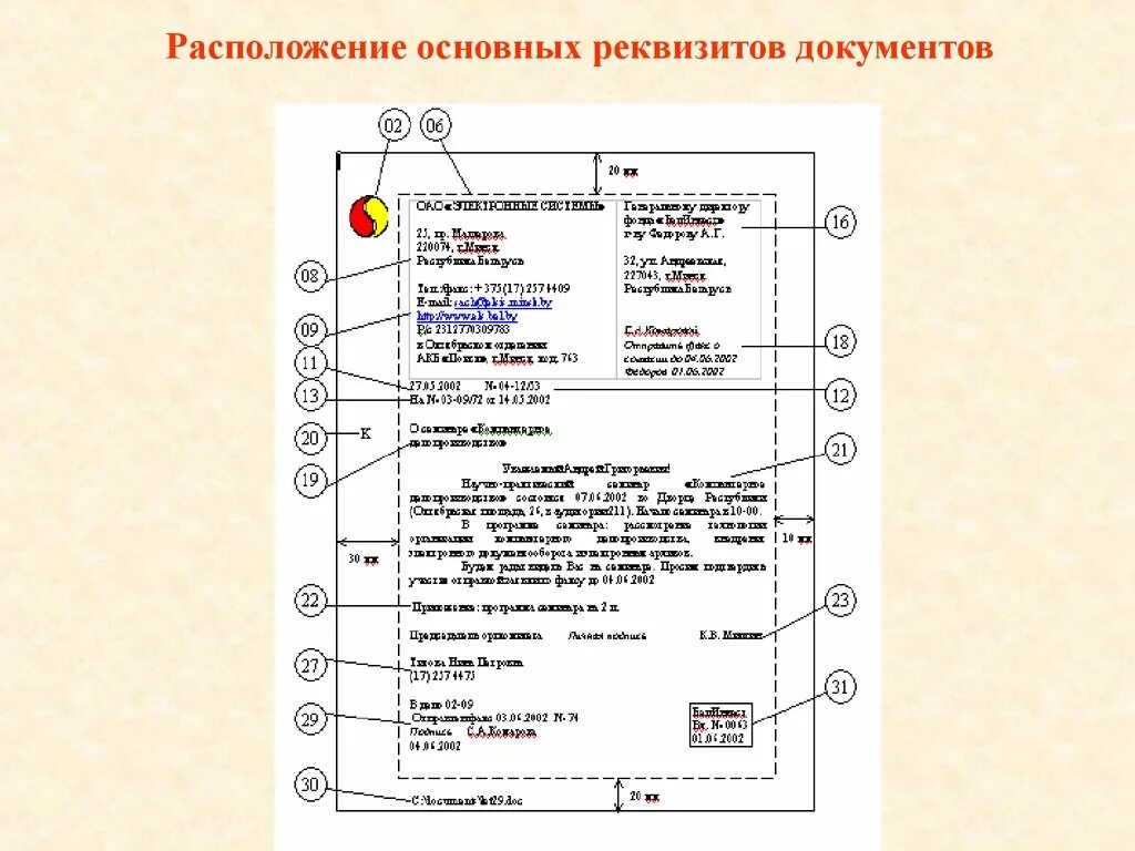 Документ с номерами реквизитов по ГОСТ. Расположение текст документа на бланке реквизитов. Образец оформления основных реквизитов документов. Состав реквизитов приказа, расположение реквизитов..