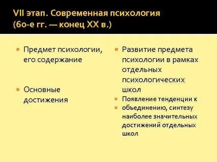 Гг это конец