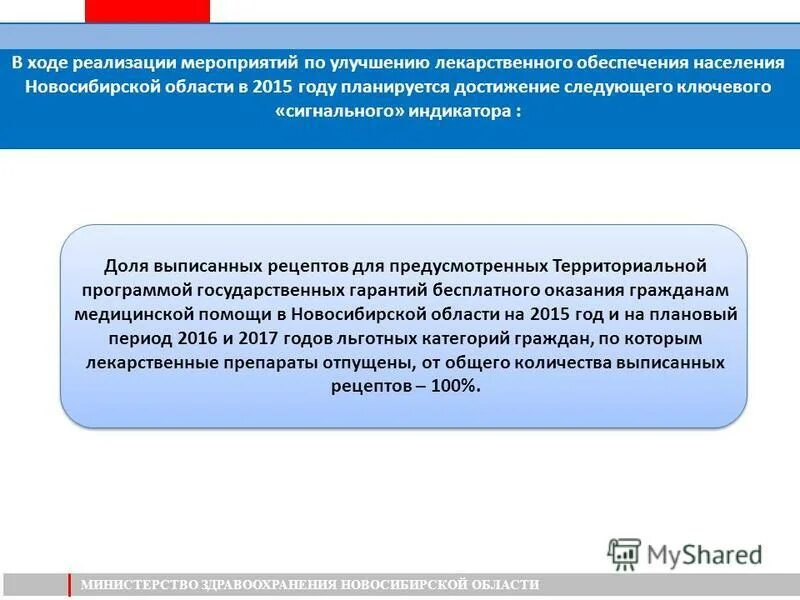 Механизмы управления программой развития. Информация о ходе реализации мероприятий. Отчет по выполнению программы. Отчет по выполнению программы. Отчет по мероприятию.