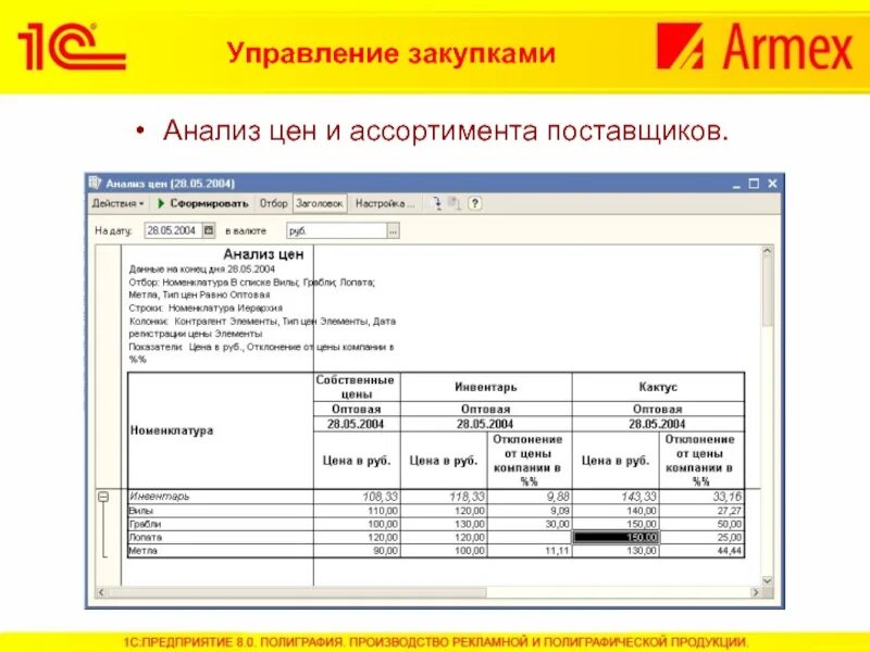 Анализ поставщиков организации. Анализ поставщиков. Анализ закупок продукции. Поставщики предприятия примеры. Как сделать анализ поставщиков.