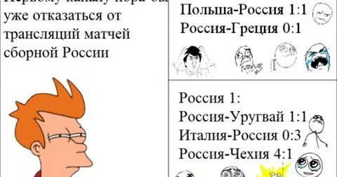 Канал пора