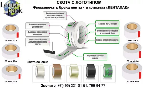 Типы скотча