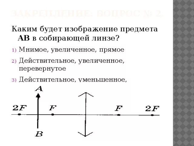 Каким будет изображение собирающей