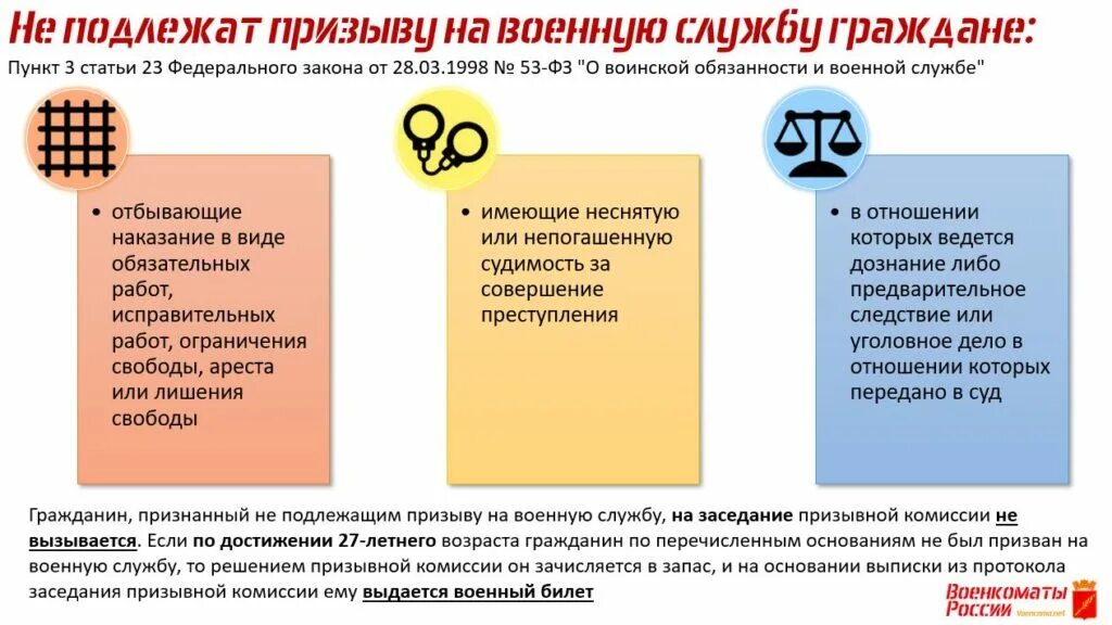 Не служившие подлежат. Призыву на военную службу подлежат граждане. Отбывающие наказание в виде лишения свободы на воинский учет. Не подлежат призыву на военную службу. КТГ подлежит на военную службу.