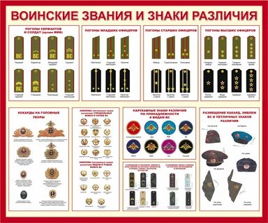 Первое звание солдата