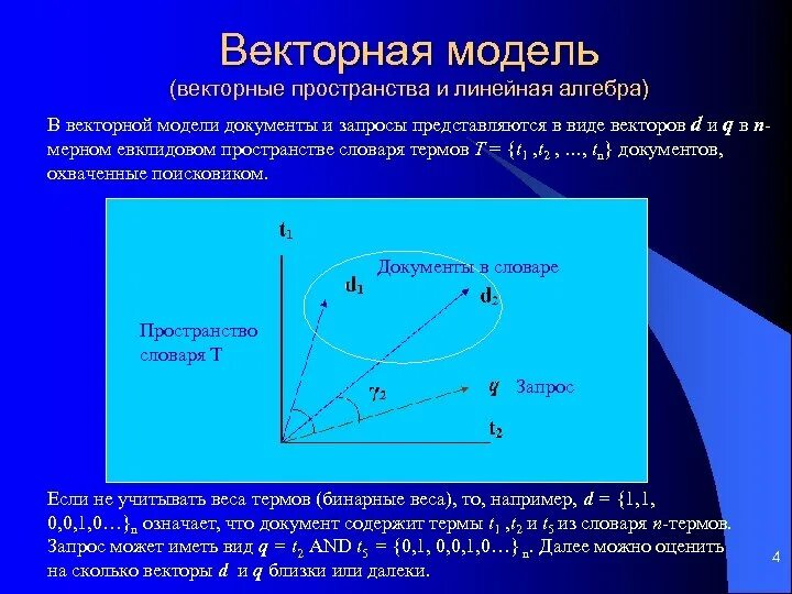 Картинки ЛИНЕЙНЫЕ ВЕКТОРНЫЕ ПРОСТРАНСТВА
