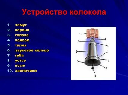 Звук колокола 4
