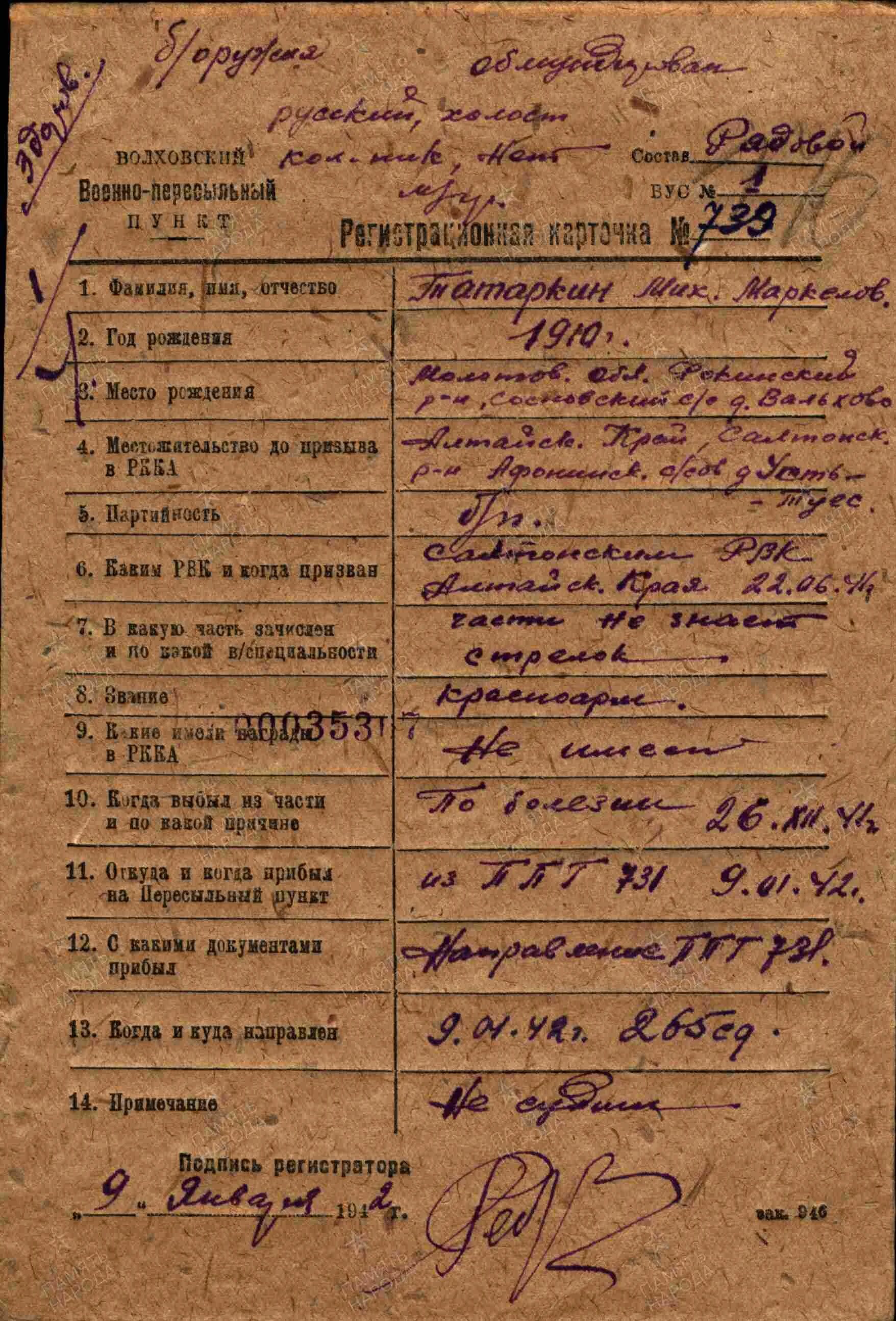 Последнее место службы: 75 гв. Место службы 1117 фото. Место службы 601 ап. Место службы. 417 стрелковая дивизия сивашская фотографии.