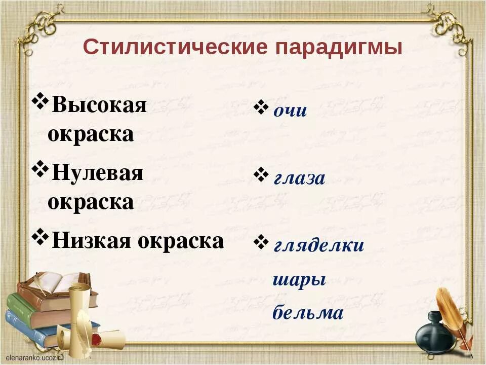 Что такое стилистическая окраска слова 6 класс. Стилистическая окраска речи. Стилистическая окраска слова примеры. Слова с разной стилистической окраской. Слова с различной стилистической окраской.