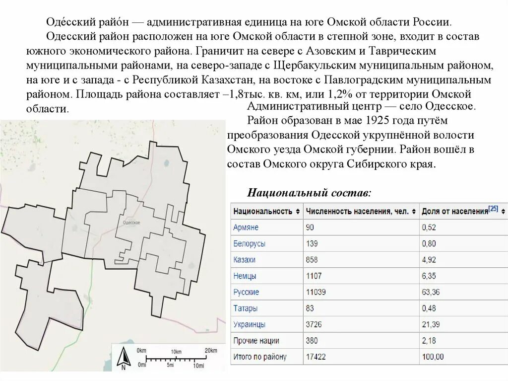 Погода омской обл одесское. Село Одесское Омская область. Карта Одесского района Омской области. Омская область Одесский район село Одесское. Одесский район Омской области население.