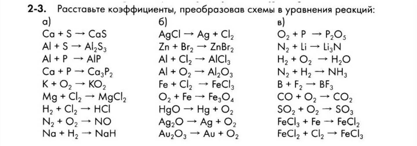 Задания на реакции соединения. Уравнения реакций химия 8 класс с коэффициентами. Уравнения 8 класс химия типы химических реакций. Преобразование схемы в уравнение реакции. Расставьте коэффициенты преобразовав схемы в уравнения.