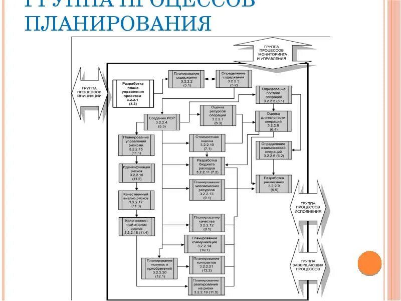 Оххх, тут кажется 404.