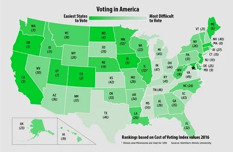 Vote view