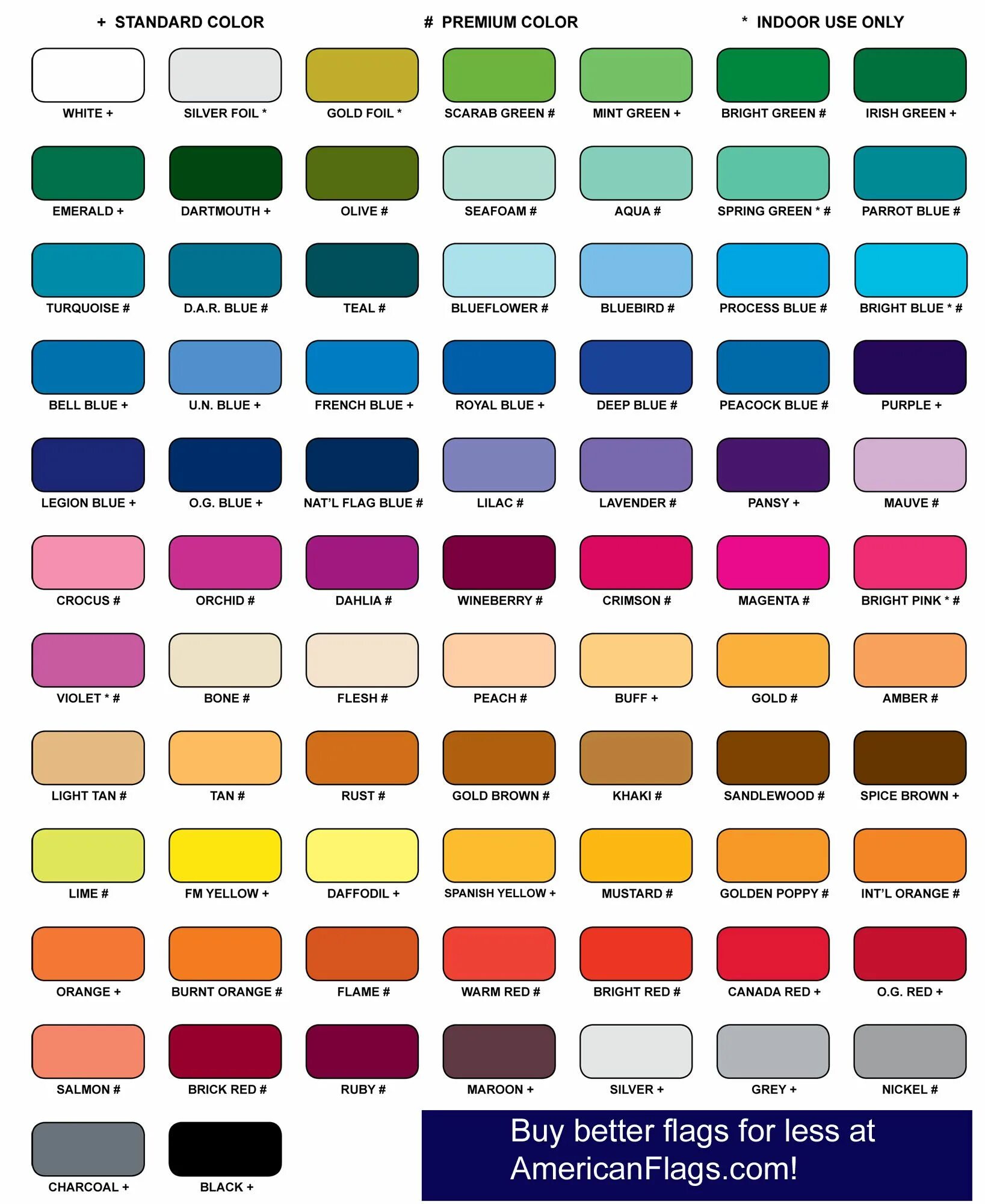 Q colour