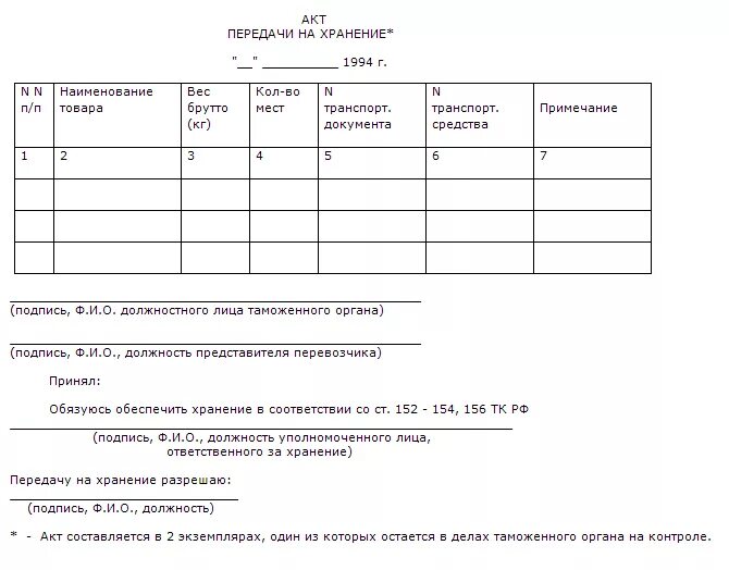 Документы переданные на хранение