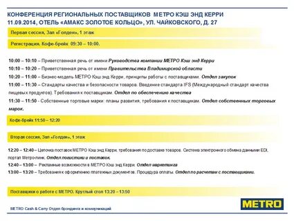 Тест метро
