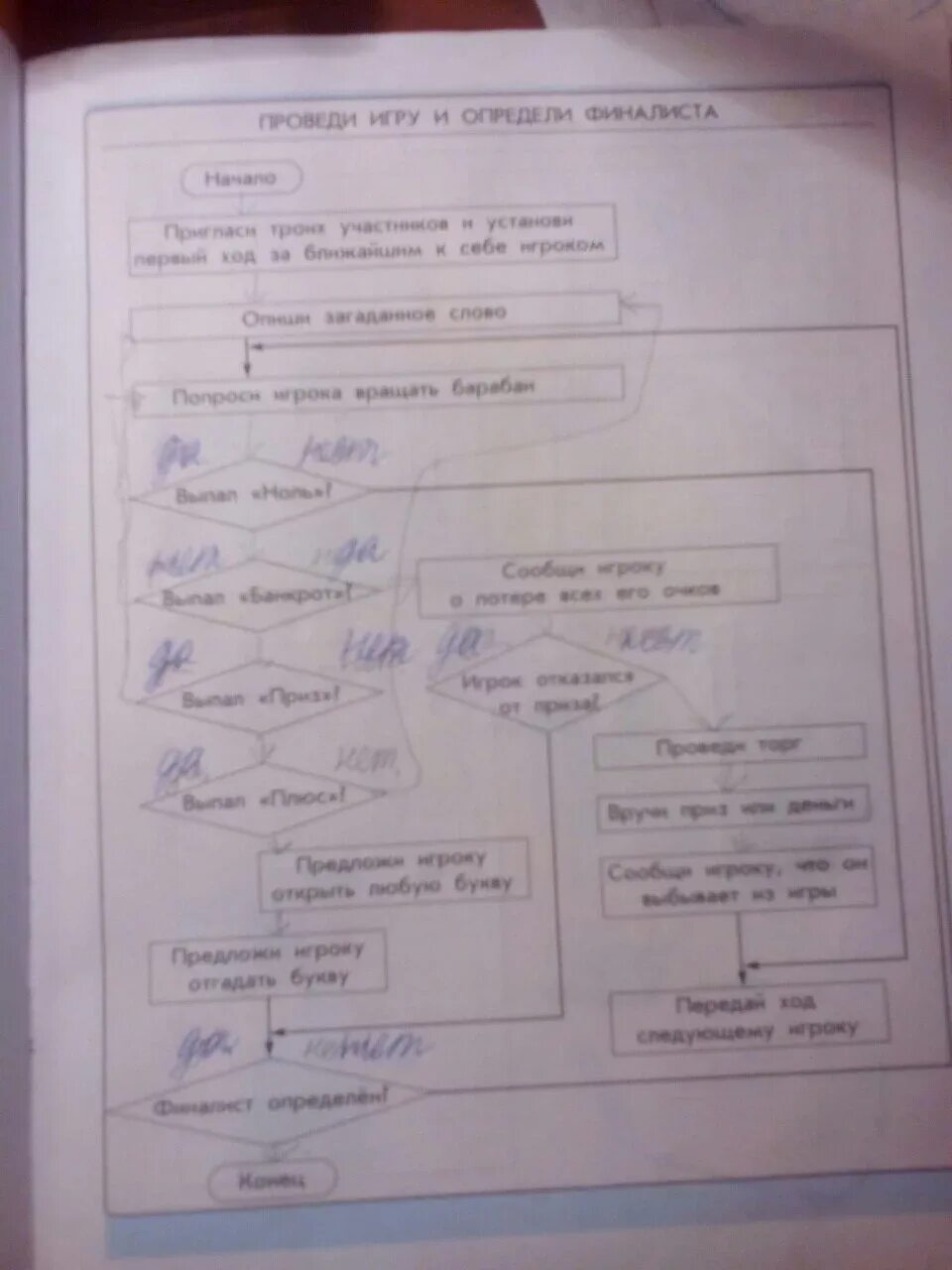 Тетрадь информатика 3 класс решебник. Тетрадь информатика 3 класс решебник