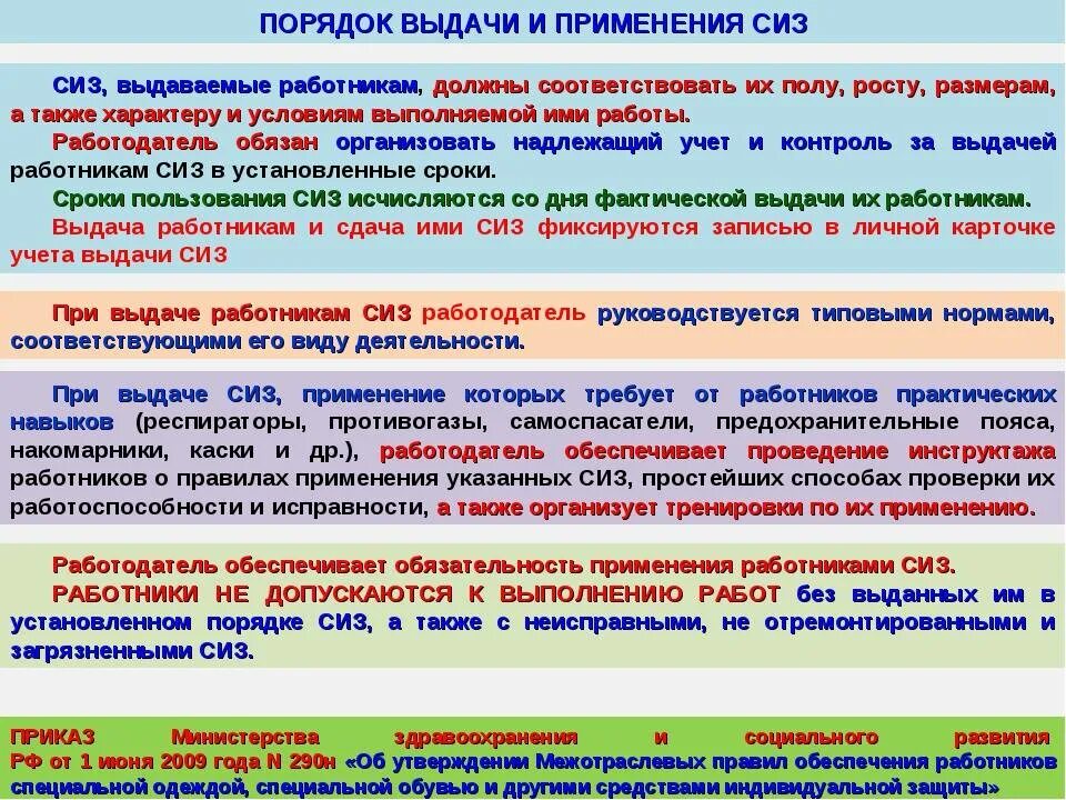 Также постоянное использование. Порядок обеспечения работников СИЗ. Порядок выдачи и применения СИЗ. Порядок выдачи СИЗ работникам. Порядок выдачи работникам средств индивидуальной защиты.