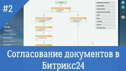 Битрикс документооборот