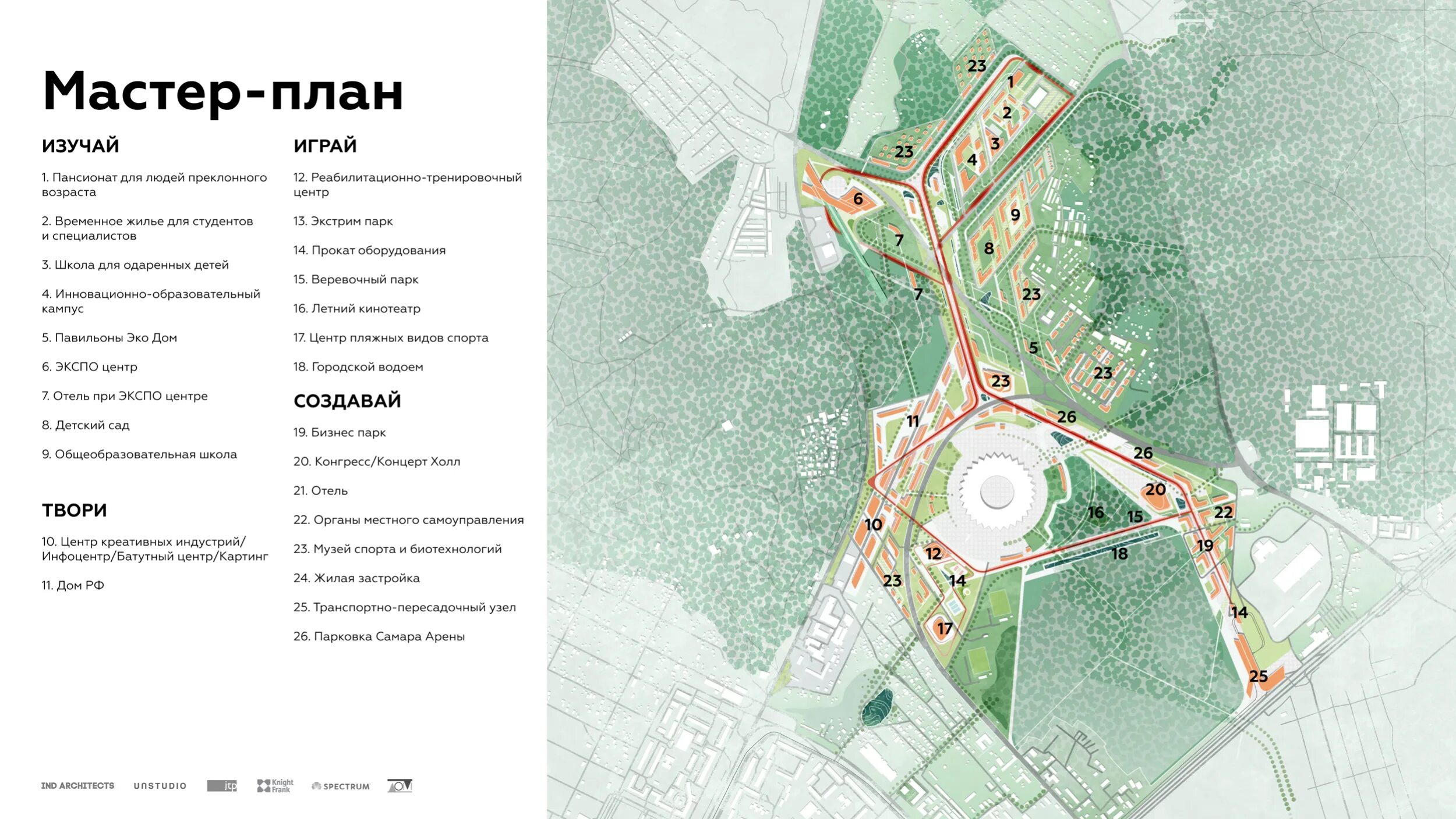 Комплексное планирование территории. Территория самара арена. план территории самара арена. стадион самара арена схема территории. самара арена мастер план.