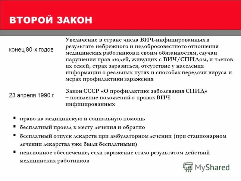 Закон о вич. ВИЧ законодательство. Правовой статус больного СПИДОМ»..