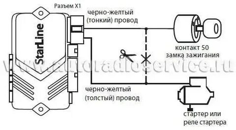 Автозапуск старлайн не крутит стартер