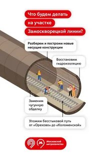 Причины закрытия метро