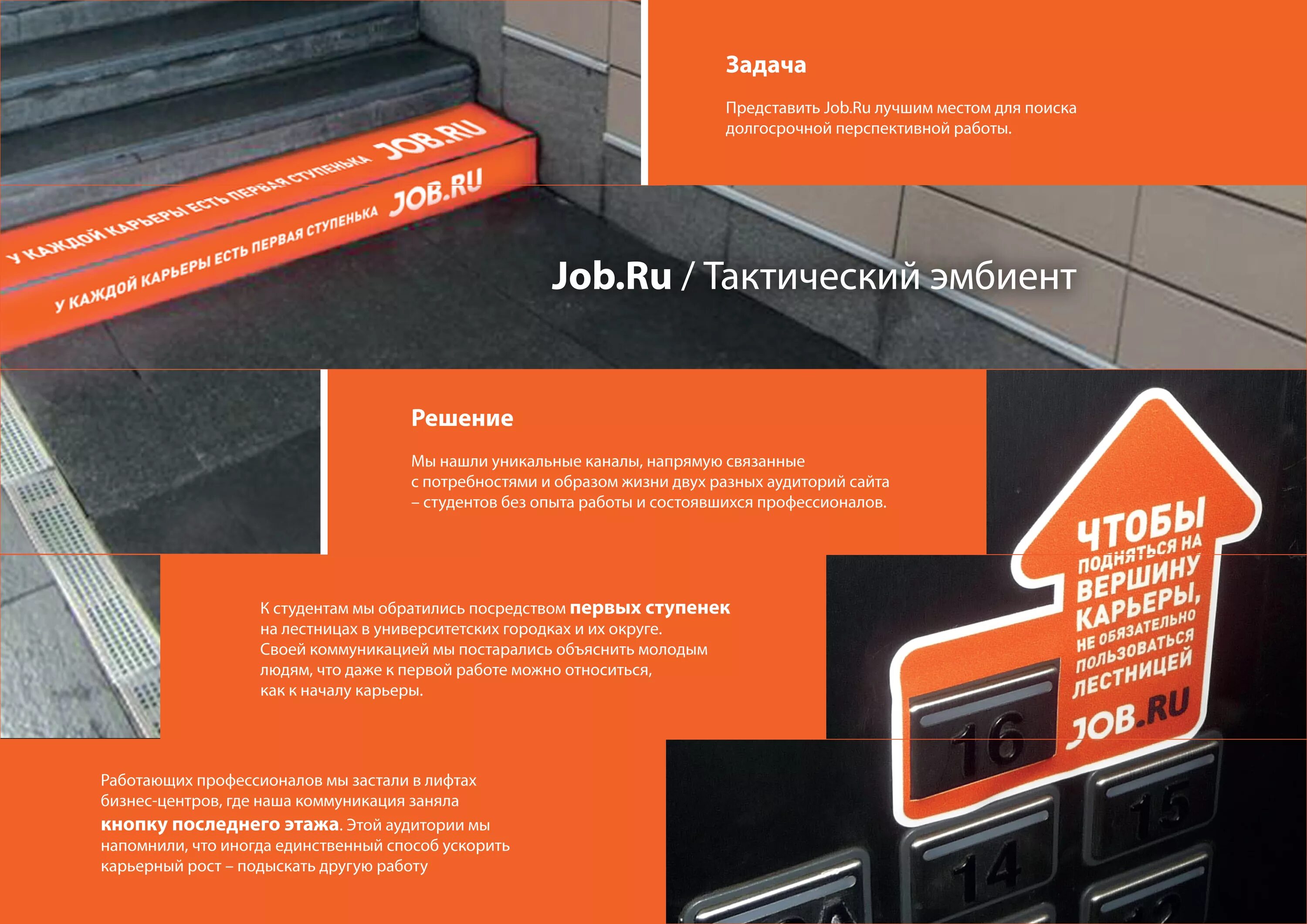 джоб ру официальный сайт. работа в серпухове вакансии. Job сайты. работа джоб. Job.