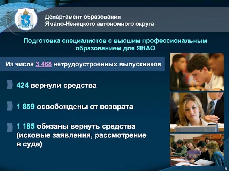 Департамент образования Ямало-Ненецкого автономного округа. Подготовка специалистов с высшим образованием. Департамент образования ЯНАО. Профессиональное образование НАО.