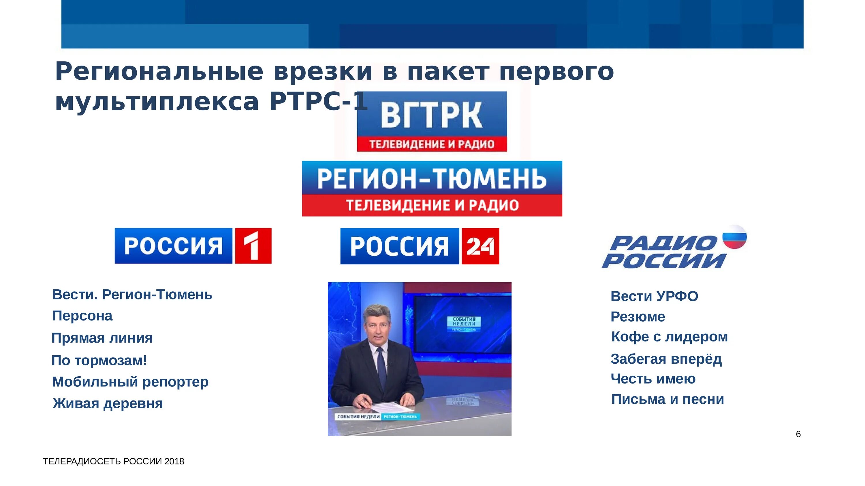 Прямой канал россия домашний. ВГТРК каналы. Телевидение регион Тюмень. Презентация проекта ВГТРК «цифровое Телевидение». РТРС презентация.