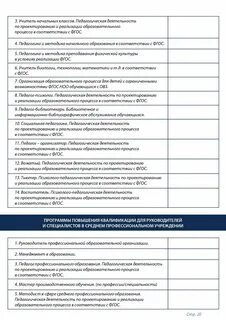 Перечень программ реализуемых