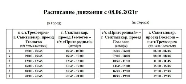 Расписание автобусов воркута 32. Расписание автобусов Сыктывкар Корткерос. Автобус Корткерос Сыктывкар. 115 Автобус расписание Сыктывкар Корткерос. Расписание движения автобусов Корткерос Сыктывкар.