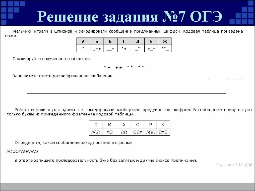 Ip информатика огэ. Седьмое задание ОГЭ. 7 Задание ОГЭ Информатика. Задания 2. кодирование и декодирование информации. Таблицы для решения задач ОГЭ.