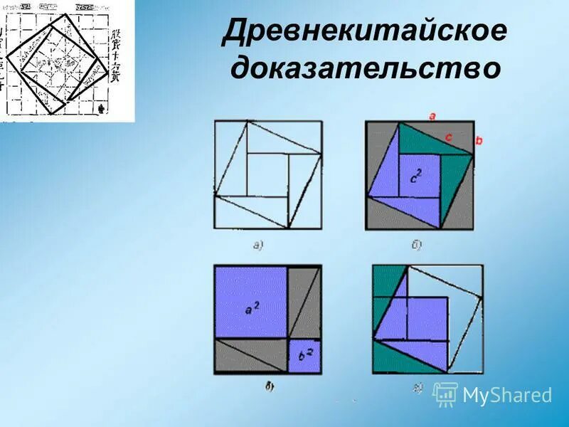 Как называются стороны карт