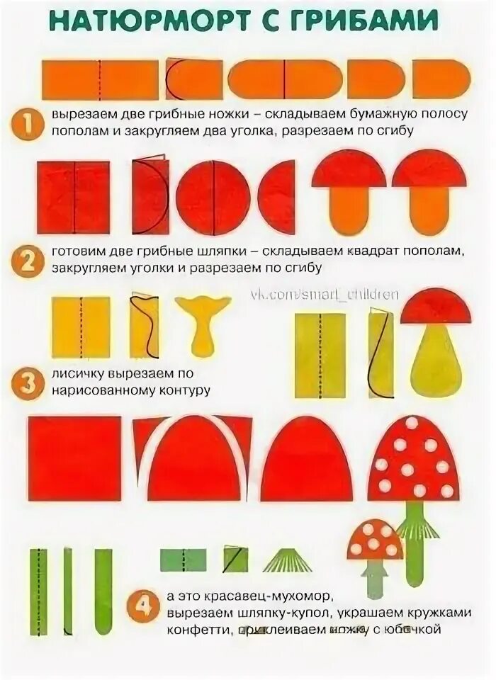 Технологическая карта по аппликации в старшей группе Натюрморт аппликация ИЗО