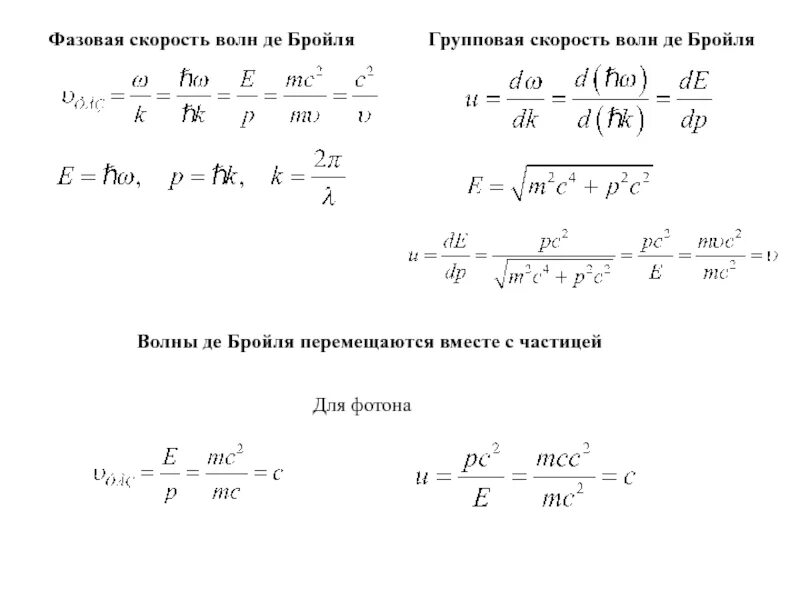 Определить фазовую скорость. Фазовая скорость волны де Бройля. Групповая скорость волны де Бройля. Фазовая скорость v волн де-Бройля:. Фазовая скорость волн де Бройля определяется формулой.