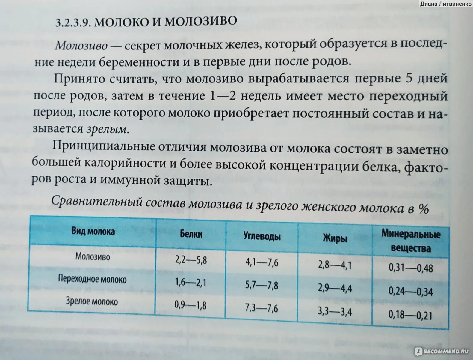 Отличия молозива, переходного и зрелого женского молока.. Состав молозива и зрелого молока. Состав молозива и переходного женского молока. Калорийность молозива и грудного молока.