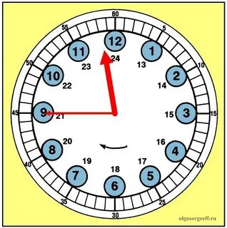 Как 10 секунд сделать часы