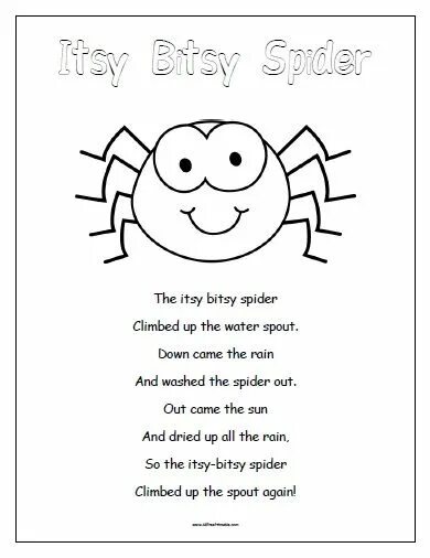 Itsy Bitsy Spider. Itsy Bitsy Spider текст. The Itsy Bitsy Spider слова. The Incy-Wincy Spider слова.