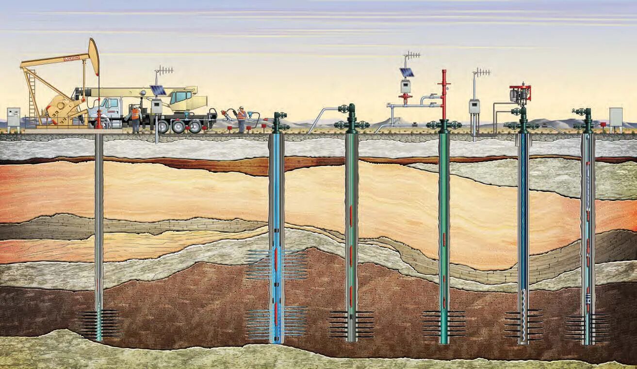 Пласт полезных ископаемых. Заводнение нефтяных пластов. MWD разведочные скважины. Шахтная скважина добычи нефти. Разработка месторождений нефти и газа.