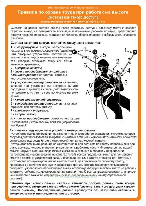 Требование к устройству позиционирования на канатах. Требование к устройству позиционирования на канатах