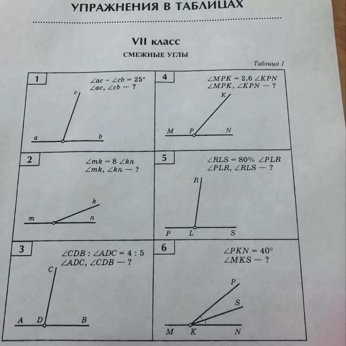 Таблица 7.4. Смежные углы упражнения. Упражнения в таблицах геометрия. Упражнения в таблицах VII класс. Упражнения в таблицах VII класс смежные углы.