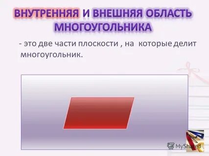 Внутренняя и внешняя область многоугольника