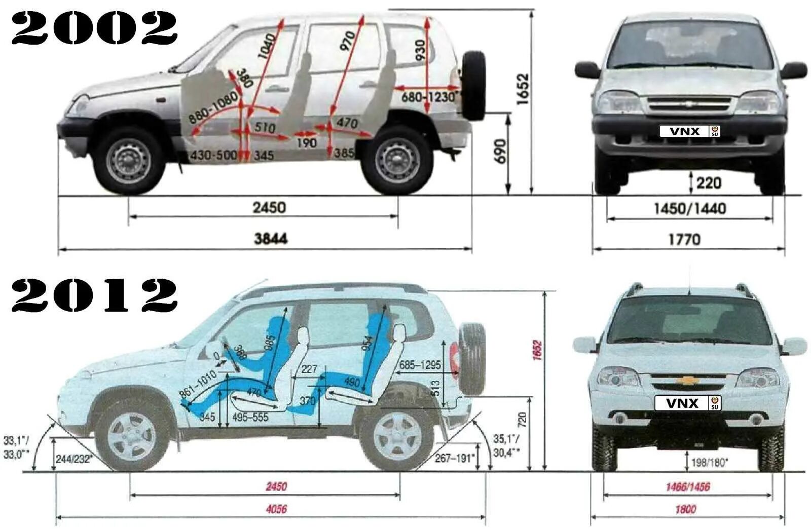 Габариты шеви. Габариты Шевроле Нива ширина. Габариты Нива Шевроле с рейлингами. Габариты Шевроле Нива 2002. Габариты машины Нива Шевроле.